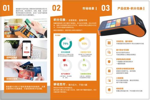 信用卡积分可否兑换现金