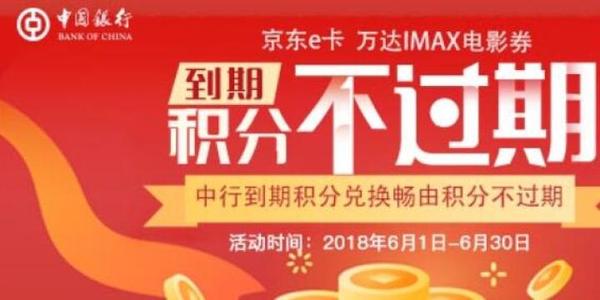 信用卡积分咋兑换呢