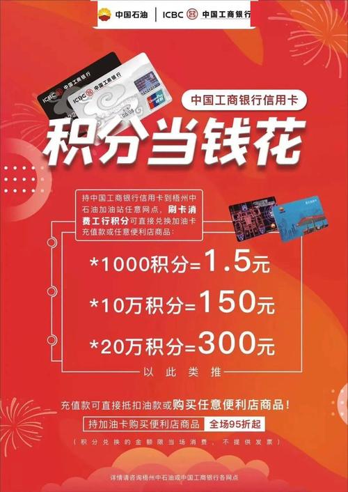 信用卡积分商城兑换加油卡(兴业信用卡积分能兑换加油卡吗)