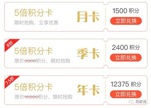 信用卡积分商城兑换的支付宝卡(支付宝兑换信用卡免费额度是什么意思)