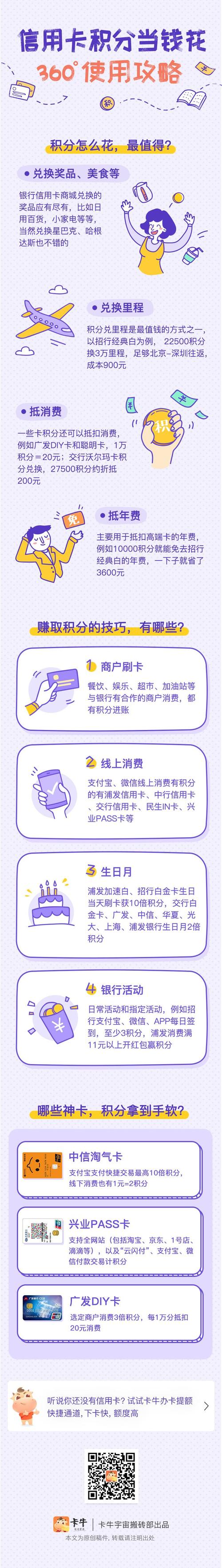 信用卡积分如何兑换机票