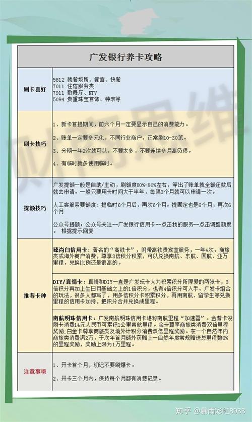 光大信用卡怎样兑换积分