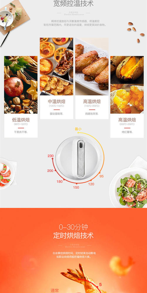 光大银行信用卡积分兑换烤箱