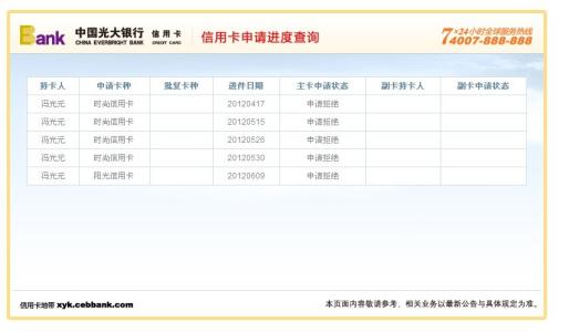 光大银行信用卡积分哪里兑换(光大银行信用卡积分可以兑换礼品吗)