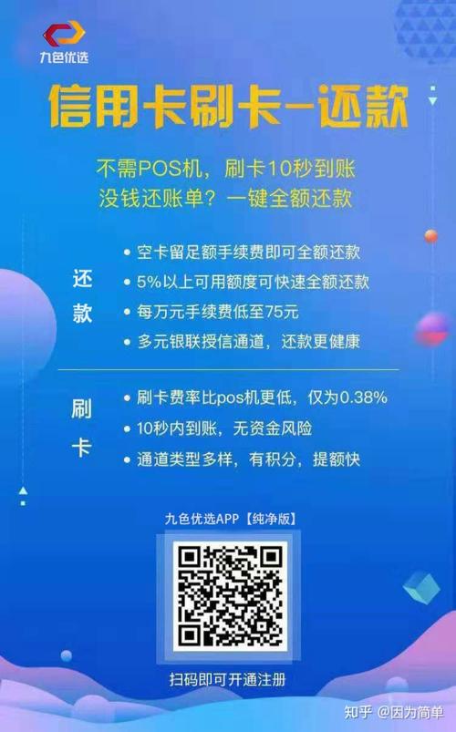 兑换信用卡积分换钱靠谱吗