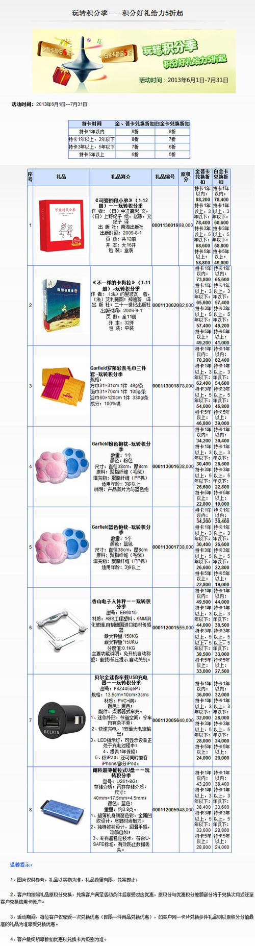 兴业信用卡怎么消费积分兑换