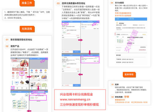 兴业信用卡积分兑换区