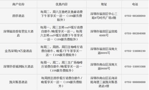 兴业白金信用卡积分怎么兑换年费
