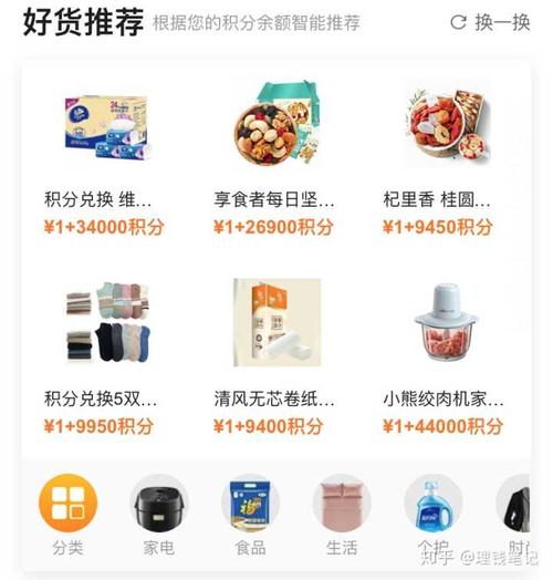 兴业芒果旅行信用卡积分兑换里程(信用卡积分兑换芒果会员)