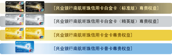 兴业银行信用卡可以积分兑换吗