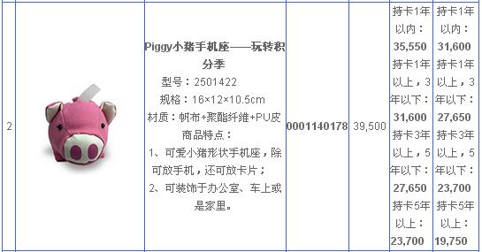 兴业银行信用卡微信积分兑换