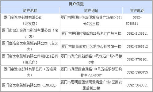兴业银行南航信用卡积分兑换