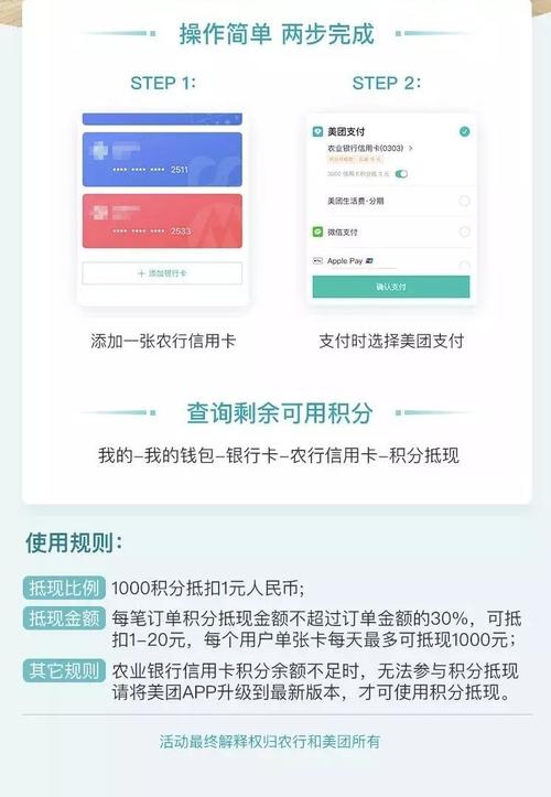农业信用卡积分可以兑换话费吗