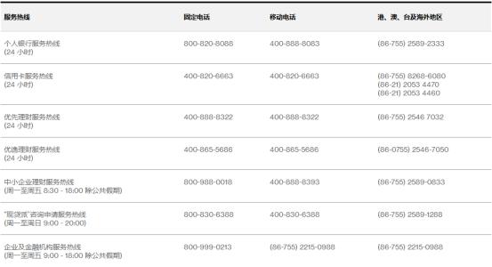农商行信用卡中心积分兑换(湖北农商行信用卡积分兑换商城)