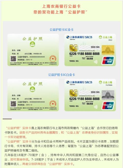 农商行信用卡积分兑换产品(江苏农商银行信用卡积分兑换商城)