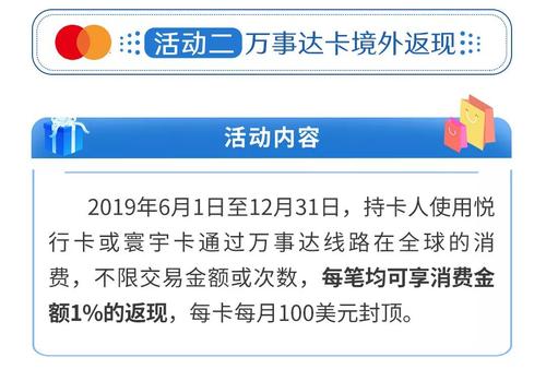 北京银行信用卡怎么兑换积分