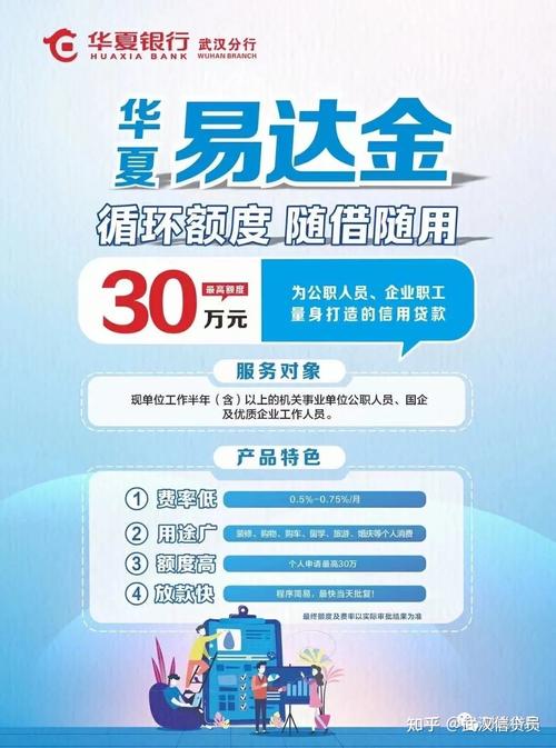 华夏信信用卡积分兑换