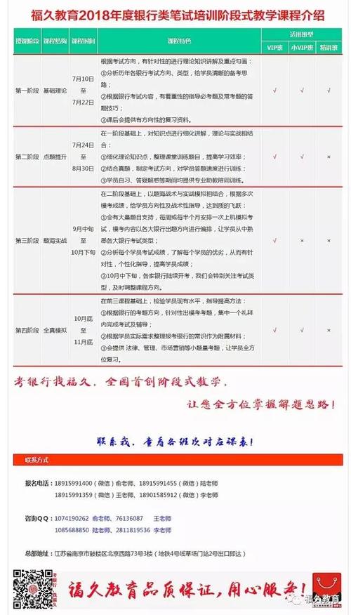 华夏信用卡兑换年费多少积分