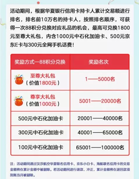 华夏信用卡积分可以兑换现金吗(华夏信用卡积分可以兑换星巴克吗)
