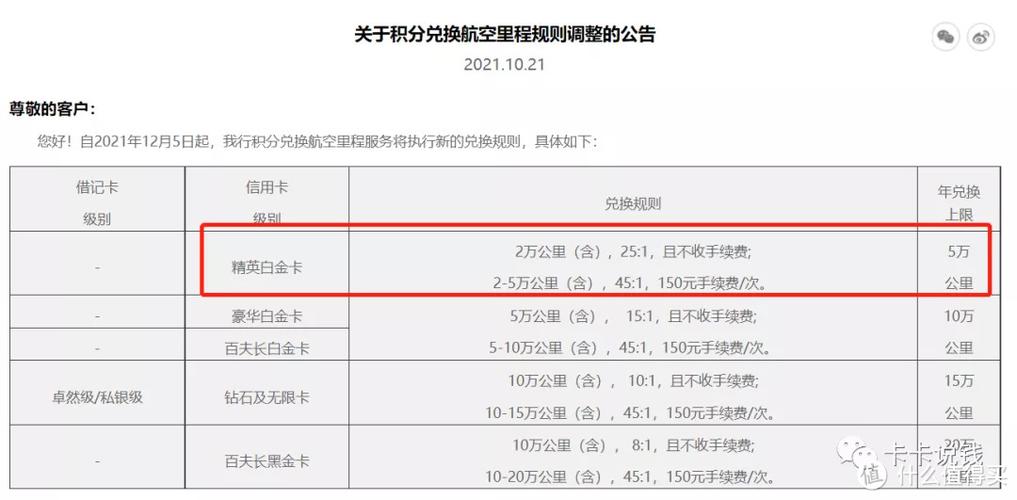 华夏信用卡积分能不能兑换里程