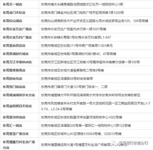 华夏信用卡账户积分兑换