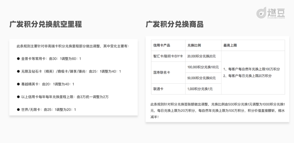 华夏信用卡金卡积分怎么兑换