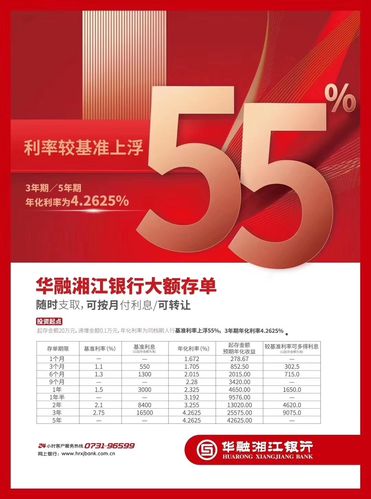华容湘江信用卡积分兑换