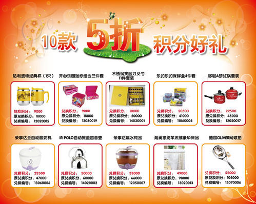 参加信用卡的积分兑换礼品