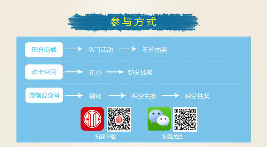 发展银行信用卡积分兑换礼品