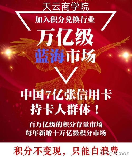 各信用卡生日积分兑换