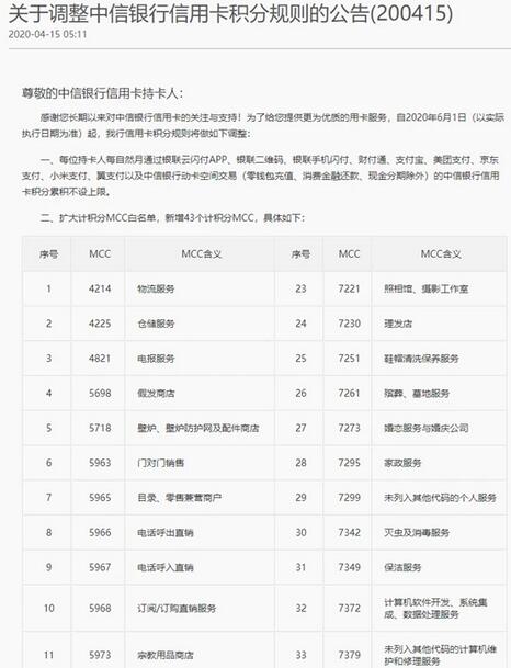 各银行信用卡积分兑换海航里程