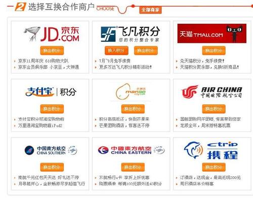 各银行信用卡积分兑换集分宝