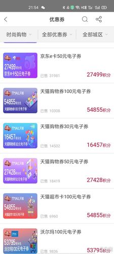 哪家信用卡积分兑换比较划算