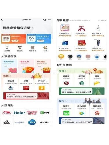 哪家信用卡积分兑换礼品比较好