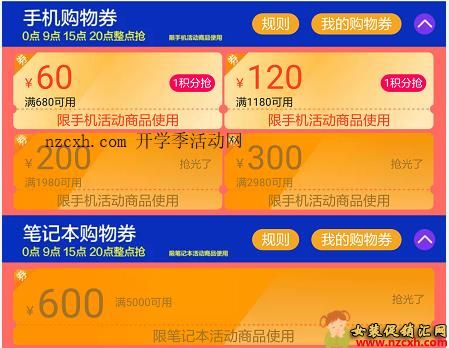 哪家信用卡积分可以兑换天猫购物券