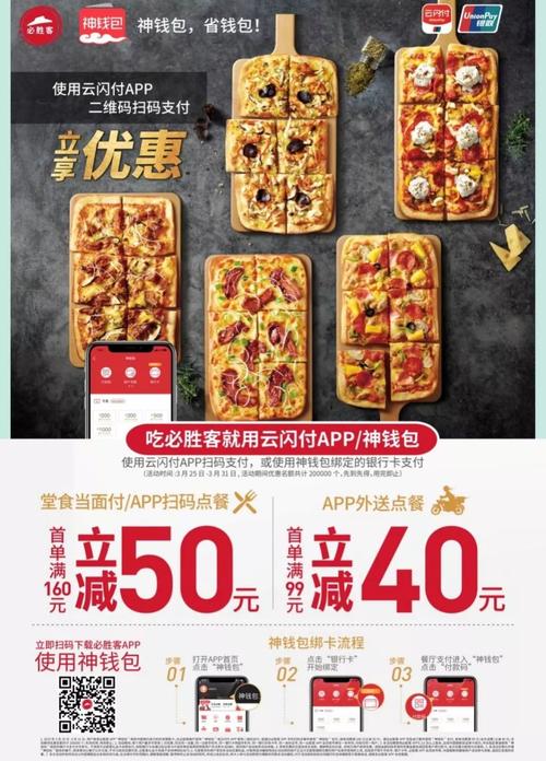 哪家信用卡积分可以兑换必胜客卷
