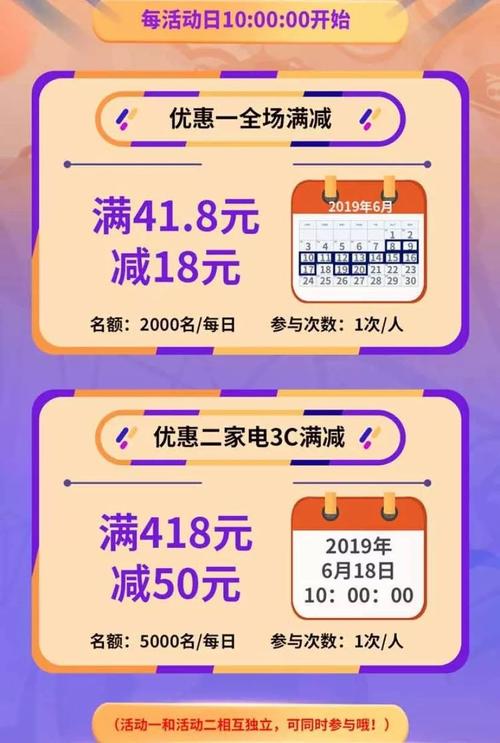 哪些信用卡积分可以兑换苏宁