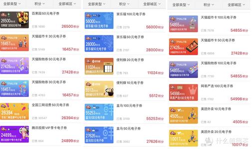 国航联名信用卡积分兑换比例