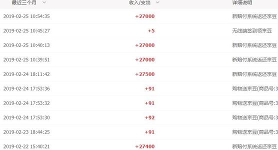 如何利用信用卡积分兑换里程(广发银行信用卡积分兑换里程)