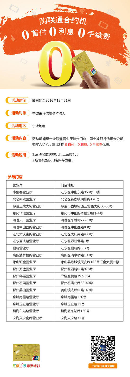 宁波银行信用卡积分在哪里兑换