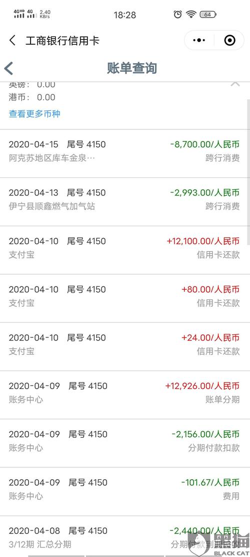 工商银行信用卡有没有积分兑换(工商银行信用卡积分兑换现金)