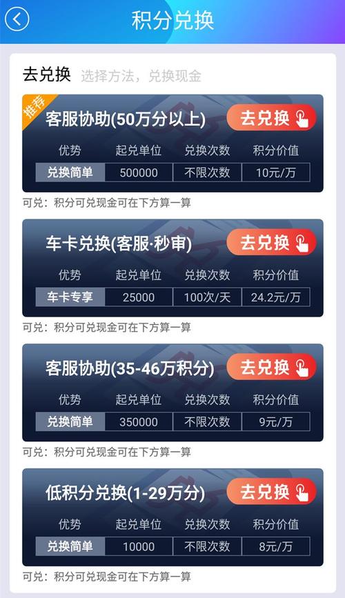 工商银行信用卡积分能兑换金项链