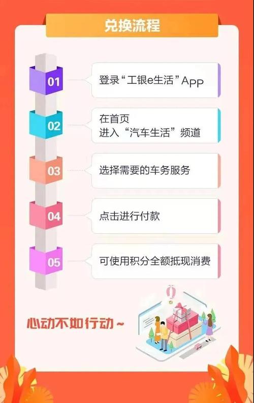 工商银行信用卡积分能兑换金项链