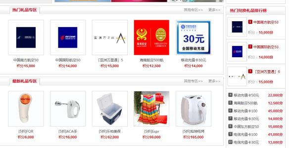 工商银行信用卡积分兑换推荐(工商银行信用卡积分兑换商城APP)