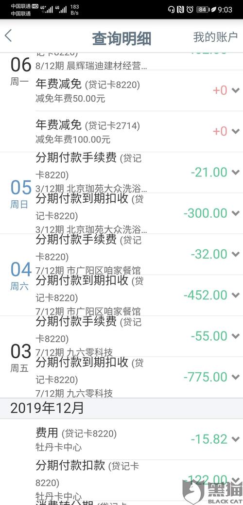 工行信用卡多少积分兑换年费(工行信用卡积分兑换在哪里)