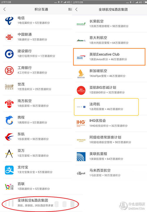 工行信用卡积分兑换万里通