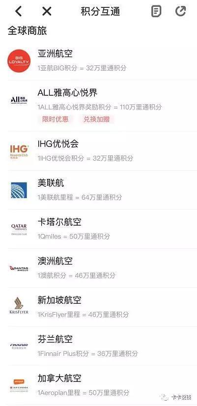 工银携程信用卡积分兑换