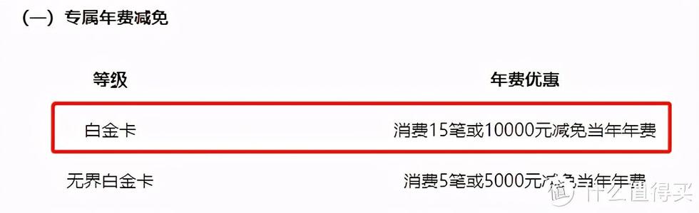 工行白金信用卡积分兑换年费