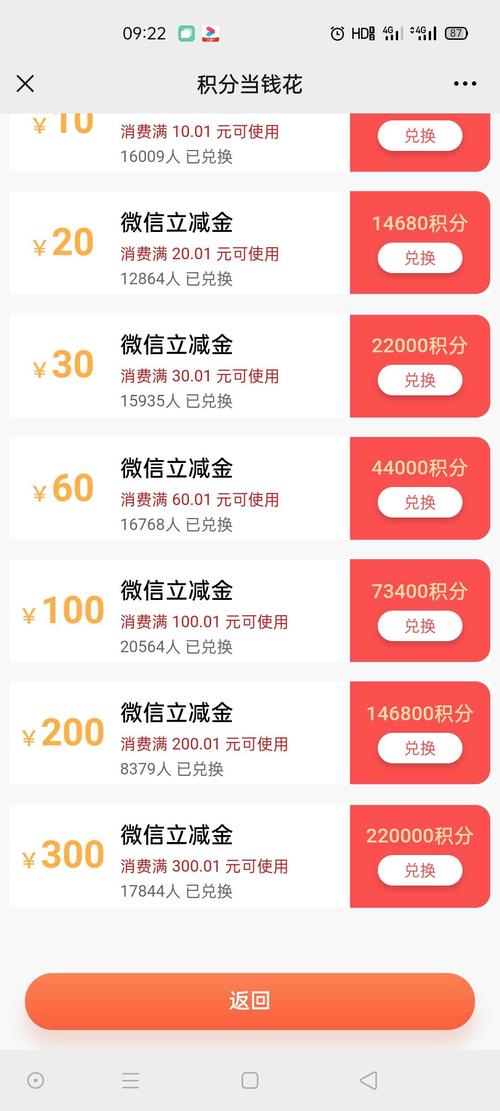 工行的信用卡积分兑换现金(工行信用卡积分兑换商城礼品)