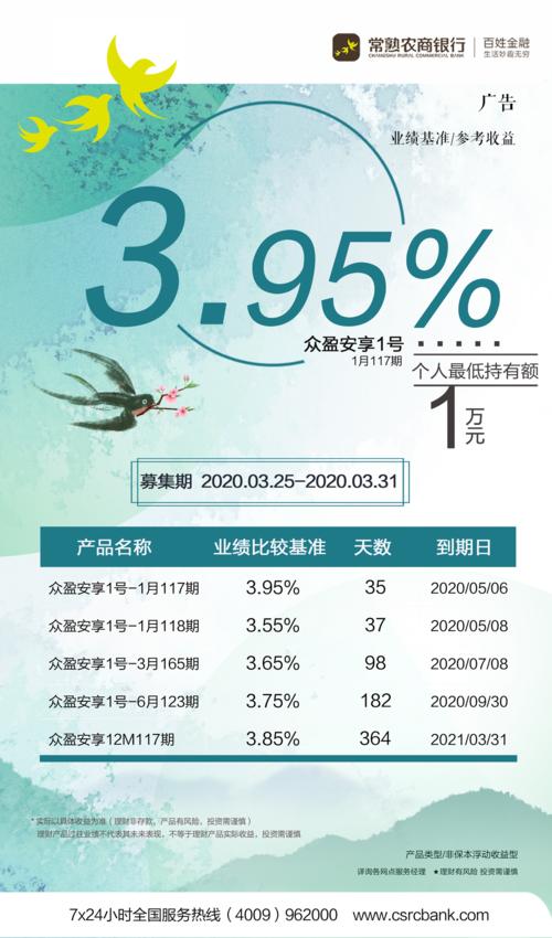 常熟农商行信用卡积分兑换